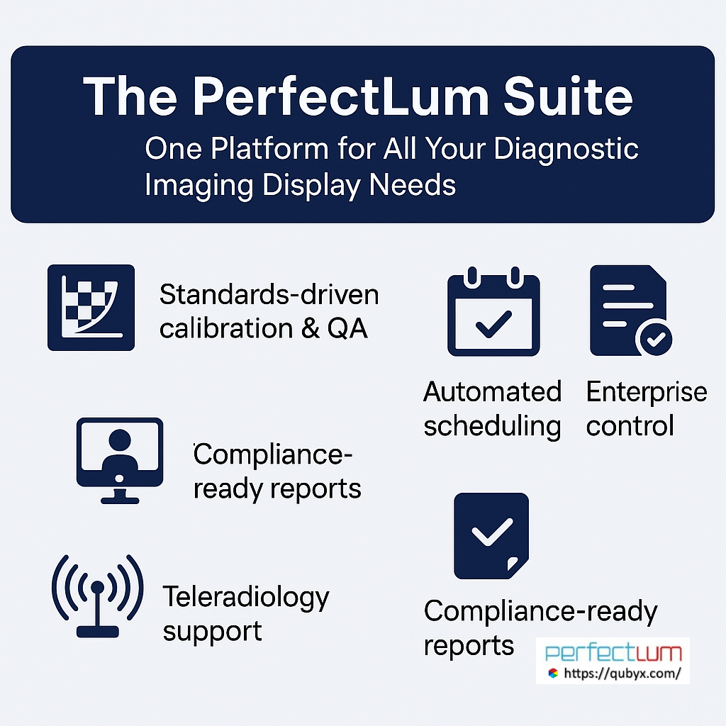 QUBYX PerfectLum Suite