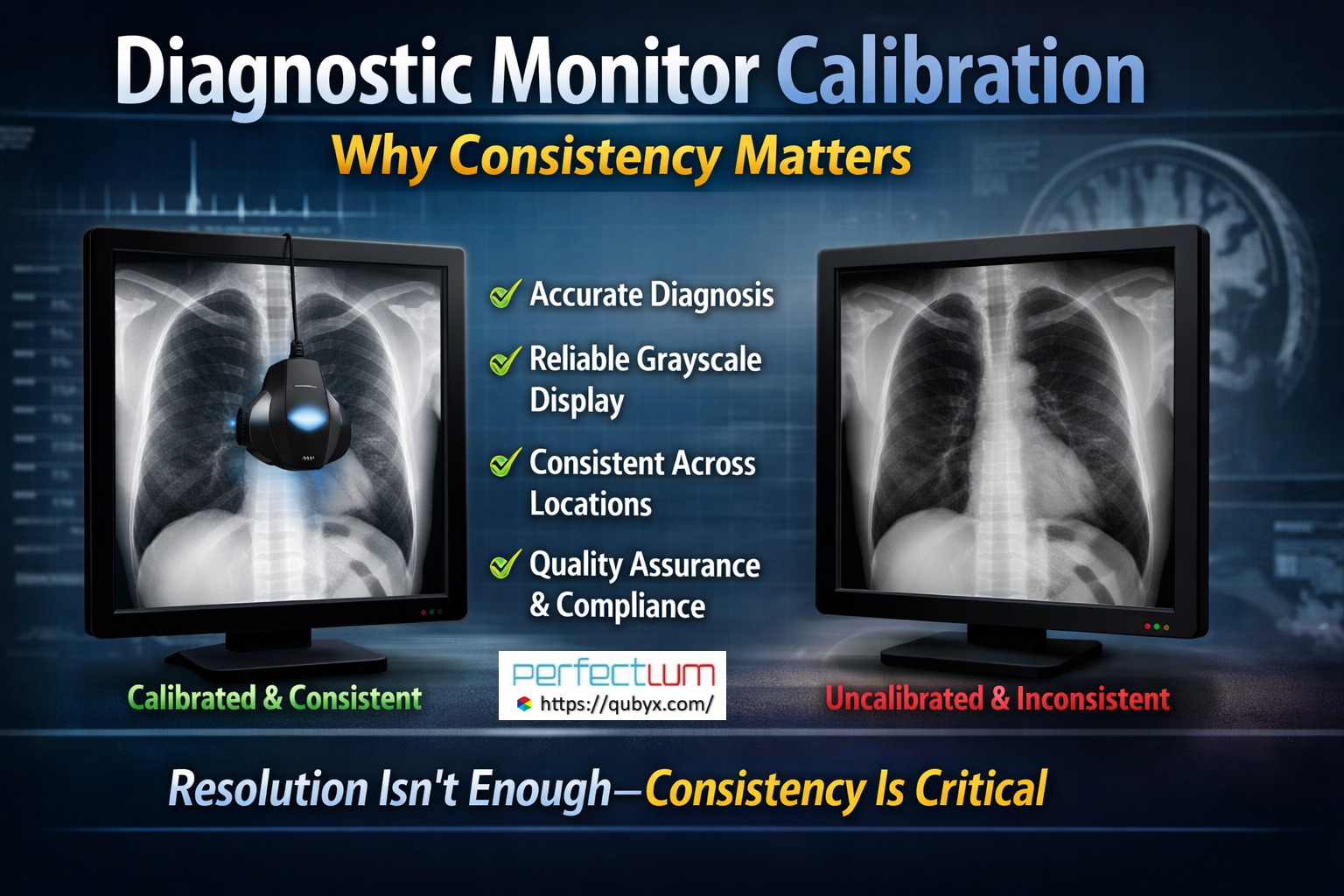 Diagnostic Monitor Calibration