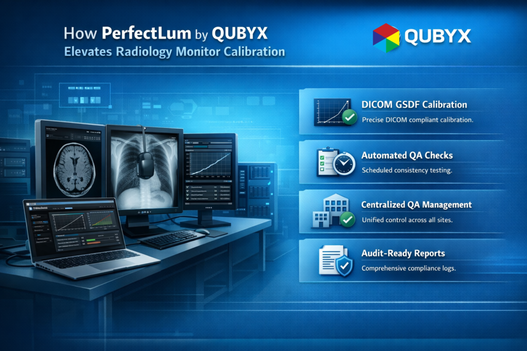 Radiology Monitor Calibration