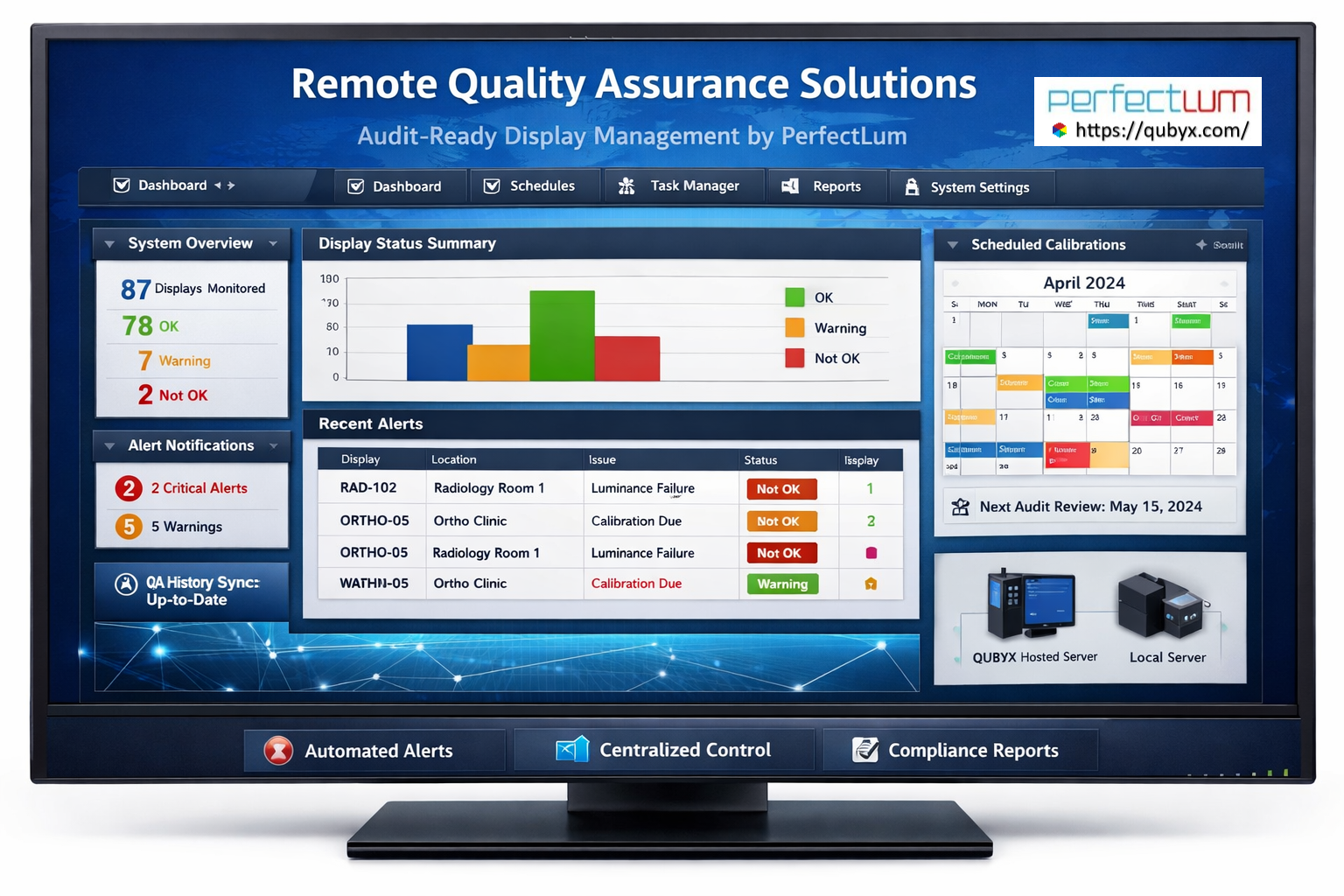 Remote Quality Assurance Solutions
