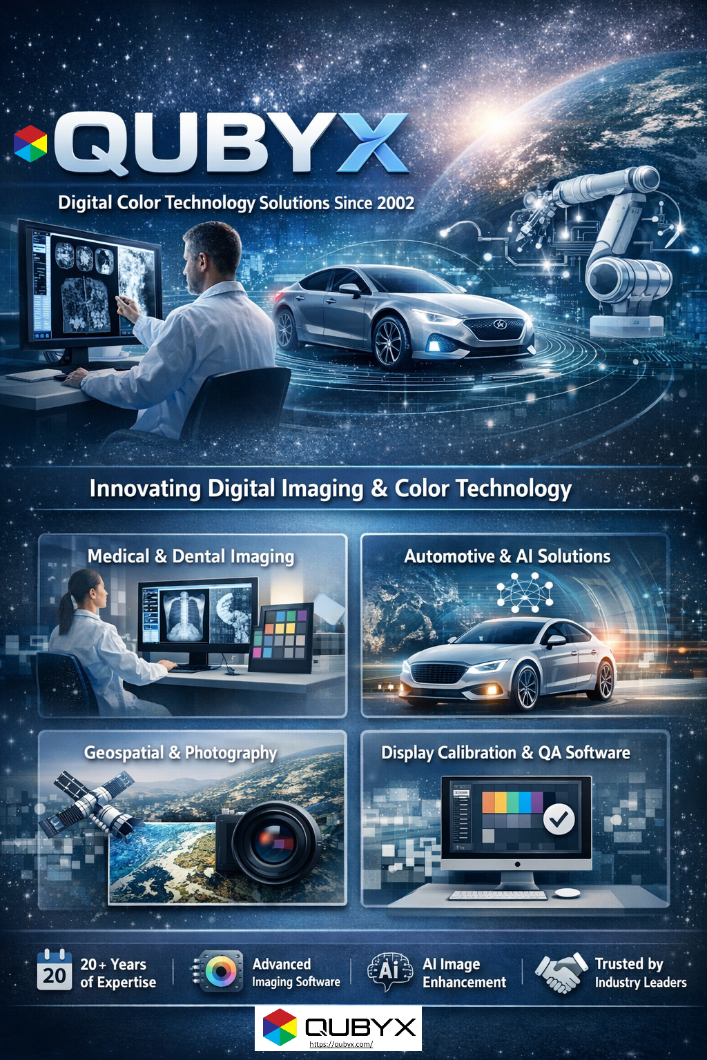 QUBYX Digital Color Technology Software Solutions