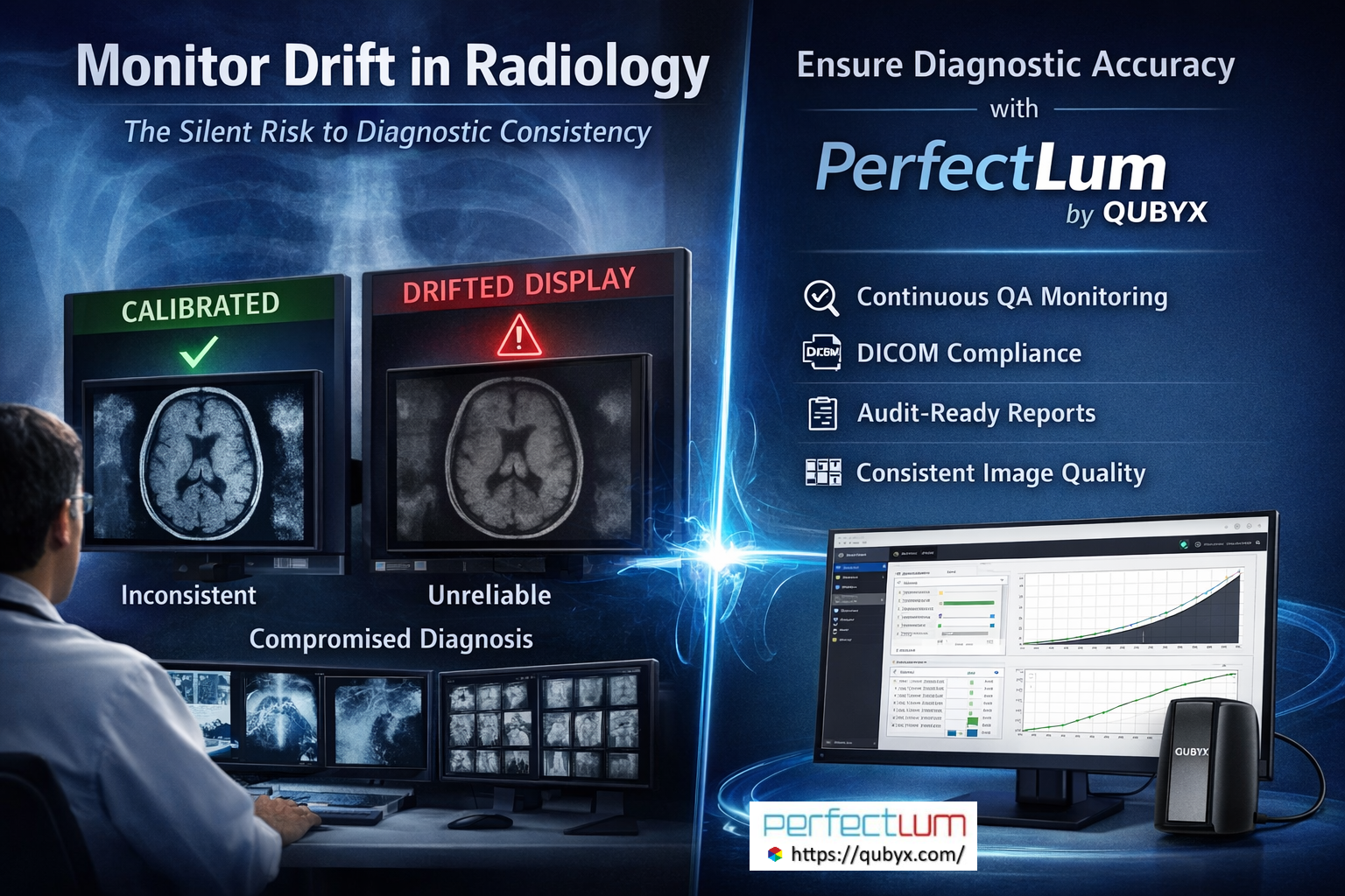 Monitor drift in radiology undermines diagnostic consistency