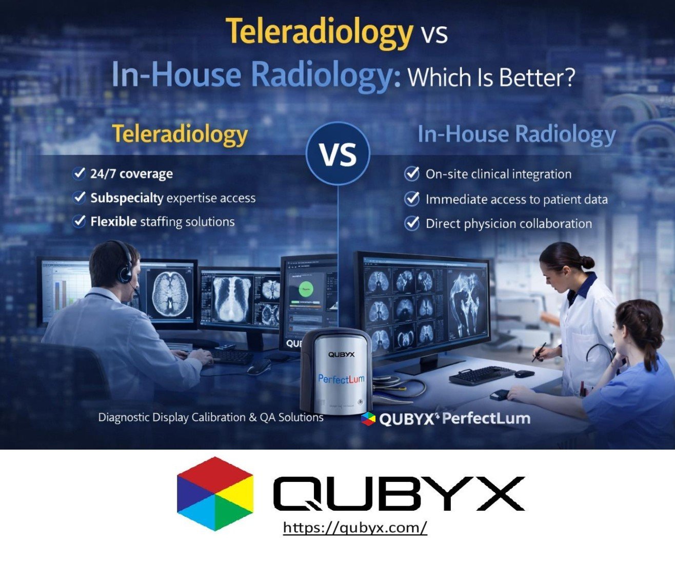 Teleradiology vs In-House Radiology